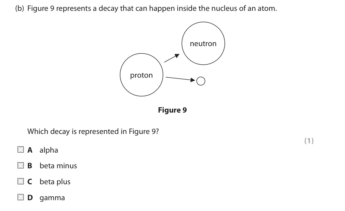 November 2020 Paper 1 Higher, question 7(b): Figure 9 represents a decay that can happen inside the nucleus of an atom. neutron proton Figure 9 Which decay is represented in Figure 9? (1) A alpha B beta mi