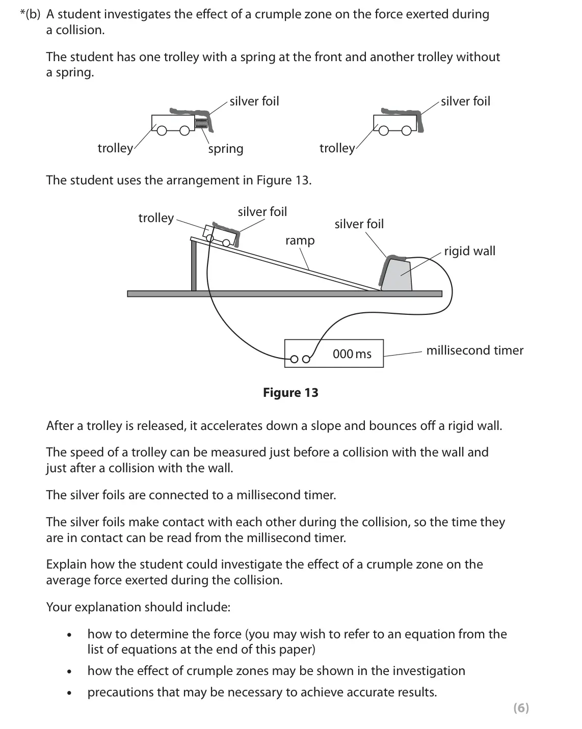 November 2020 Paper 1 Higher, question 9(b): A student investigates the effect of a crumple zone on the force exerted during a collision. The student has one trolley with a spring at the front and another