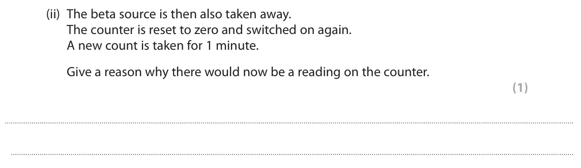 November 2021 Paper 1 Higher, question 3(c)(ii): The beta source is then also taken away. The counter is reset to zero and switched on again. A new count is taken for 1 minute. Give a reason why there would no