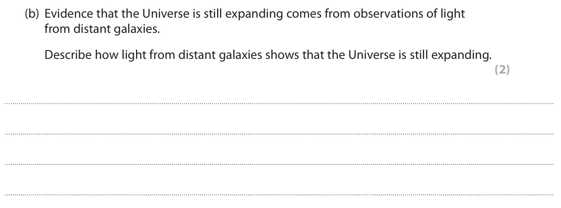 November 2021 Paper 1 Higher, question 4(b): Evidence that the Universe is still expanding comes from observations of light from distant galaxies. Describe how light from distant galaxies shows that the Un