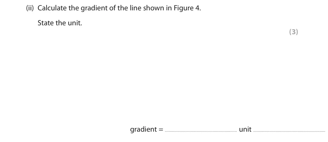 November 2021 Paper 1 Higher, question 4(d)(ii): Calculate the gradient of the line shown in Figure 4. State the unit. (3) gradient = unit