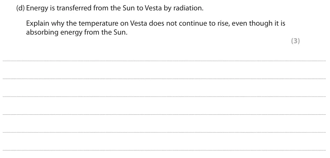 November 2021 Paper 1 Higher, question 8(d): Energy is transferred from the Sun to Vesta by radiation. Explain why the temperature on Vesta does not continue to rise, even though it is absorbing energy fro