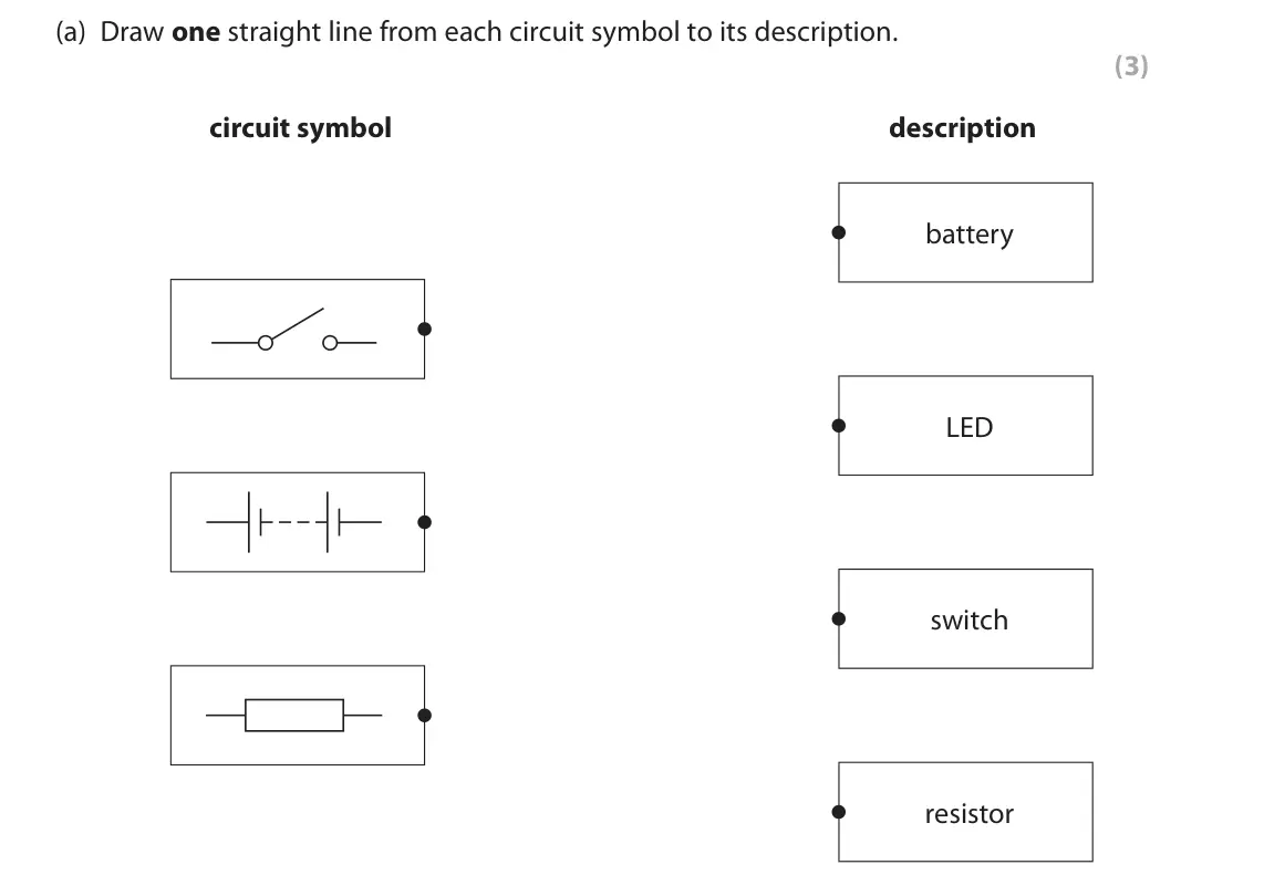 June 2022 Paper 2 Foundation, question 1(a): Draw one straight line from each circuit symbol to its description. (3) circuit symbol description battery LED switch resistor