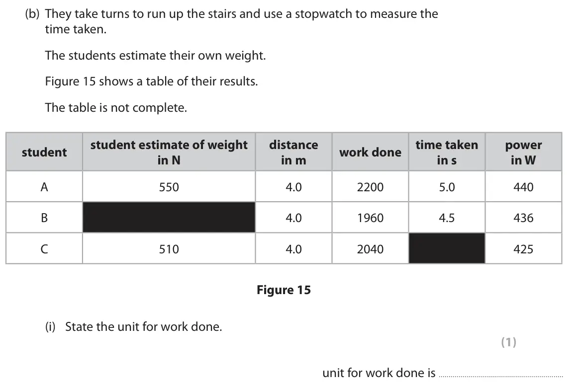 June 2022 Paper 2 Foundation, question 6(b)(i): State the unit for work done. (1) unit for work done is