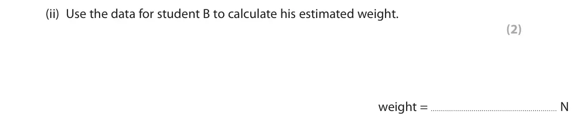 June 2022 Paper 2 Foundation, question 6(b)(ii): Use the data for student B to calculate his estimated weight. (2) weight = N