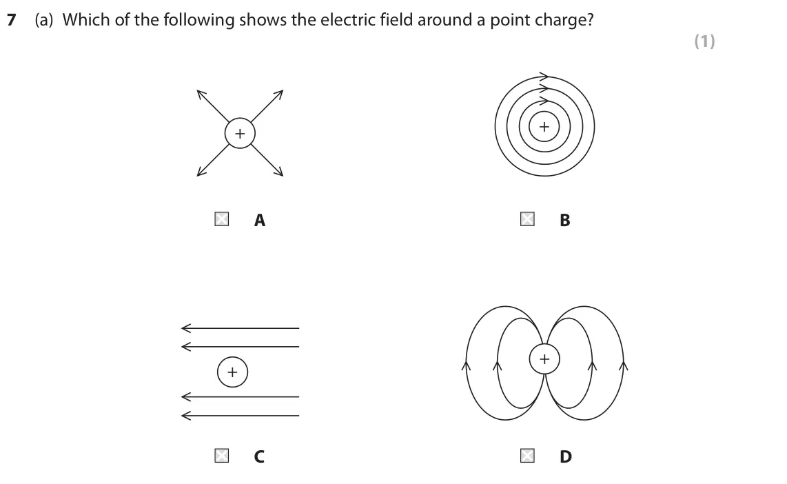June 2022 Paper 2 Foundation, question 7(a): Which of the following shows the electric field around a point charge? (1) + + A B + + C D