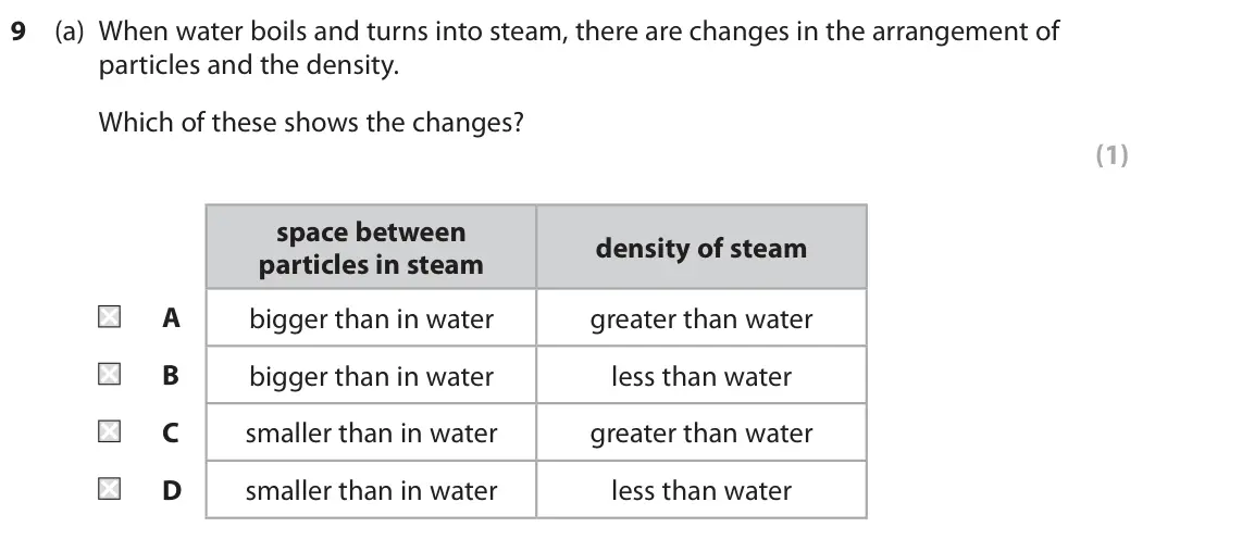 June 2022 Paper 2 Foundation, question 9(a): When water boils and turns into steam, there are changes in the arrangement of particles and the density. Which of these shows the changes? (1) space between de
