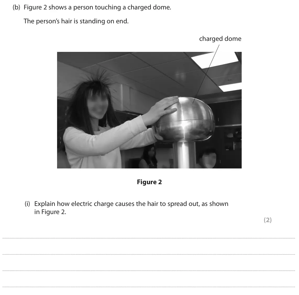 June 2023 Paper 2 Foundation, question 1(b)(i): Explain how electric charge causes the hair to spread out, as shown in Figure 2. (2)