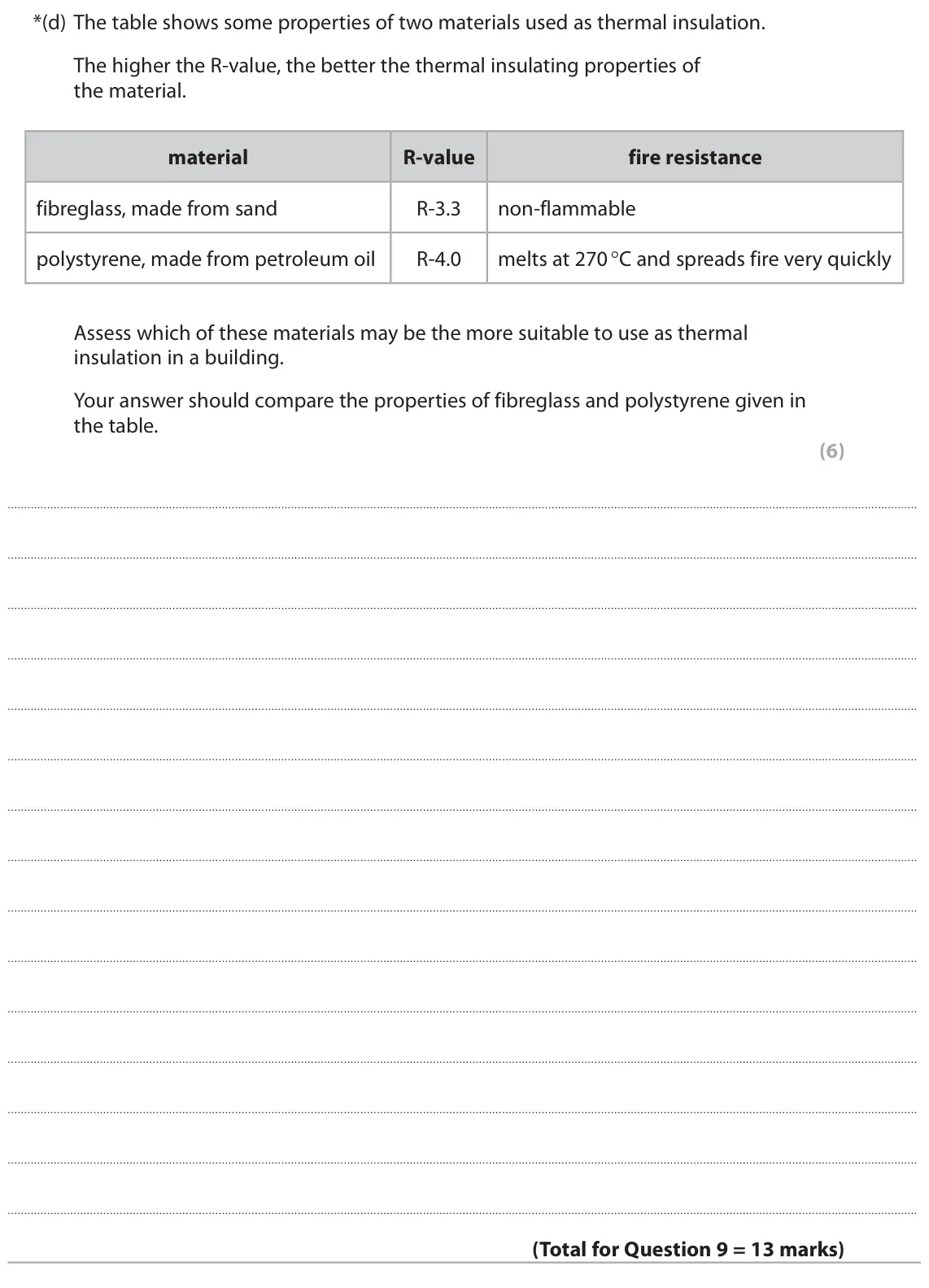 June 2023 Paper 2 Foundation, question 9(d): The table shows some properties of two materials used as thermal insulation. The higher the R‑value, the better the thermal insulating properties of the materia