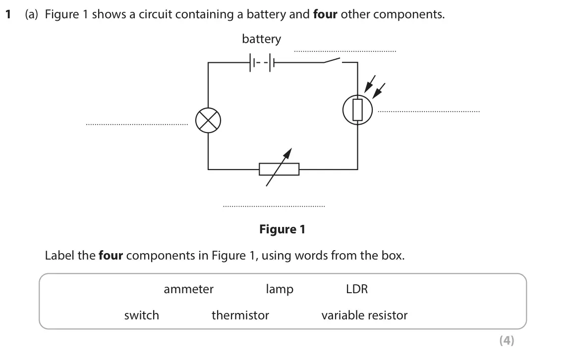 June 2024 Paper 2 Foundation, question 1(a): Figure 1 shows a circuit containing a battery and four other components. battery Figure 1 Label the four components in Figure 1, using words from the box. ammet