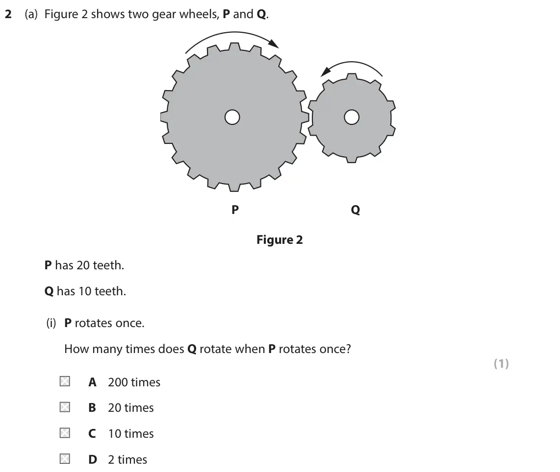 June 2024 Paper 2 Foundation, question 2(a)(i): P rotates once. How many times does Q rotate when P rotates once? (1) A 200 times B 20 times C 10 times D 2 times