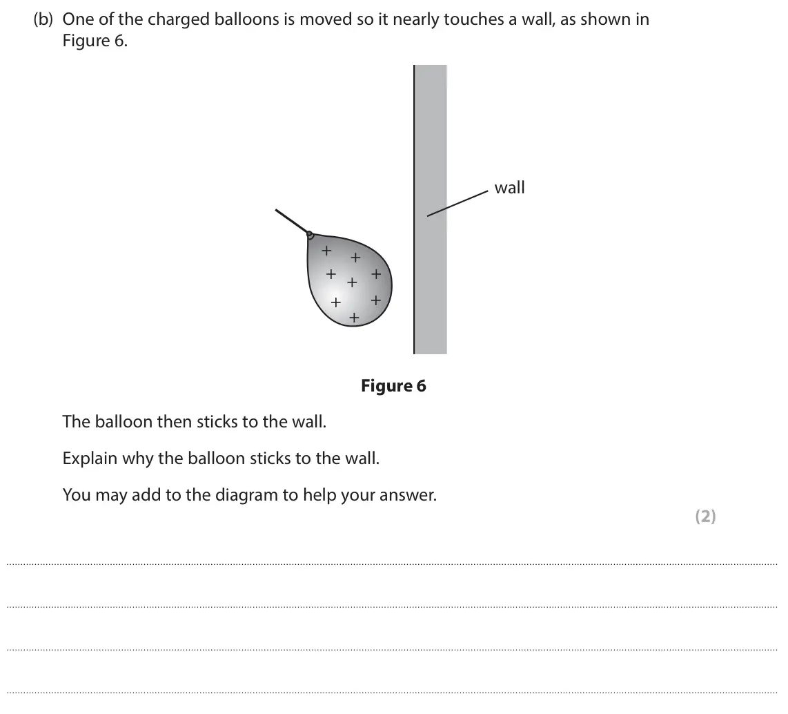 June 2024 Paper 2 Foundation, question 3(b): One of the charged balloons is moved so it nearly touches a wall, as shown in Figure 6. wall + + + + + + + + Figure 6 The balloon then sticks to the wall. Expla