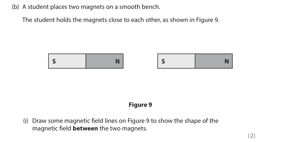 June 2024 Paper 2 Foundation, question 4(b)(i): Draw some magnetic field lines on Figure 9 to show the shape of the magnetic field between the two magnets. (2)