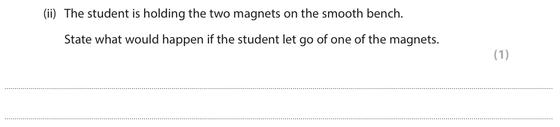 June 2024 Paper 2 Foundation, question 4(b)(ii): The student is holding the two magnets on the smooth bench. State what would happen if the student let go of one of the magnets. (1)