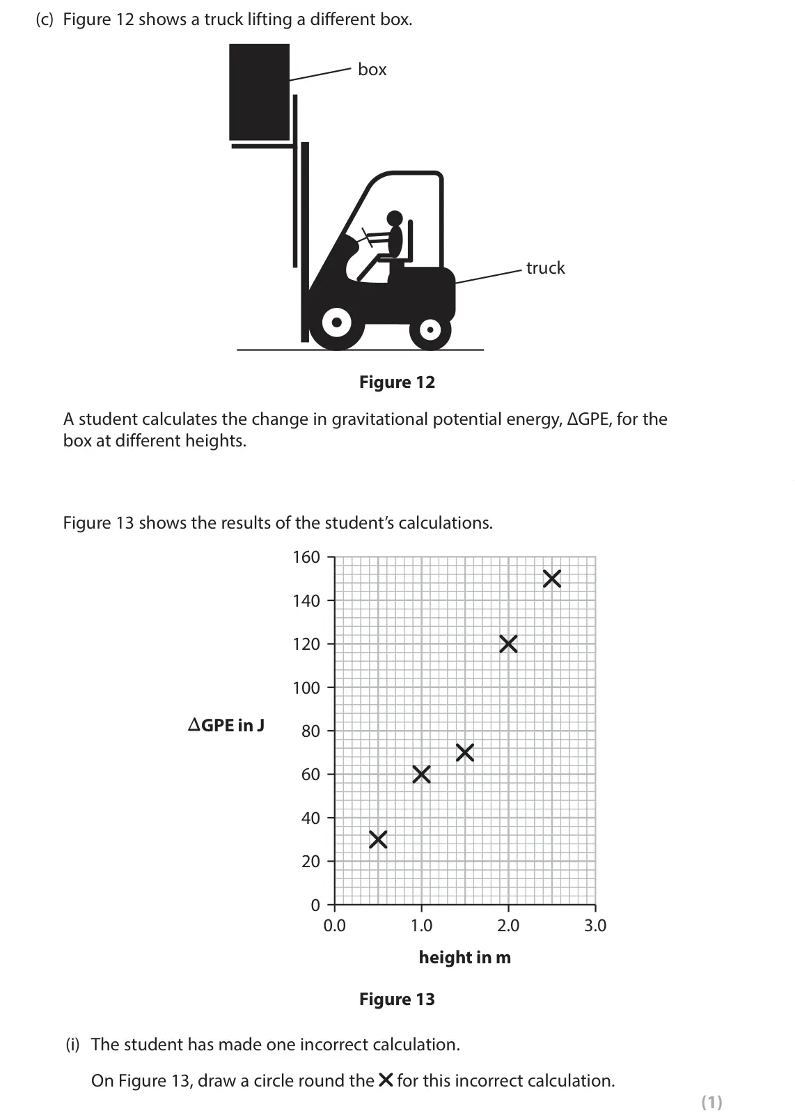 June 2024 Paper 2 Foundation, question 5(c)(i): The student has made one incorrect calculation. On Figure 13, draw a circle round the for this incorrect calculation. (1)