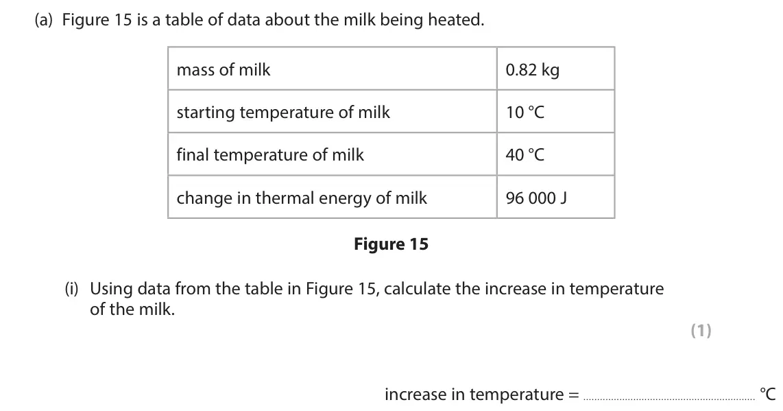 June 2024 Paper 2 Foundation, question 6(a)(i): Using data from the table in Figure 15, calculate the increase in temperature of the milk. (1)  increase in temperature = °C