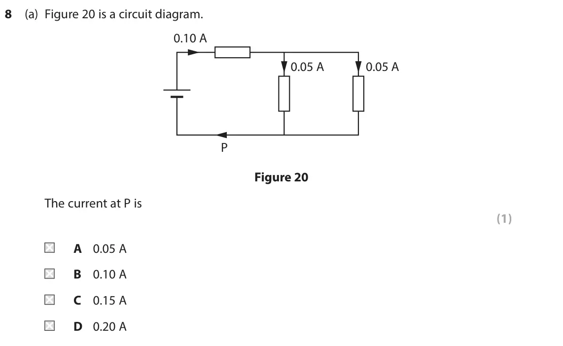 June 2024 Paper 2 Foundation, question 8(a): Figure 20 is a circuit diagram. 0.10 A 0.05 A 0.05 A P Figure 20 The current at P is (1) A 0.05 A B 0.10 A C 0.15 A D 0.20 A