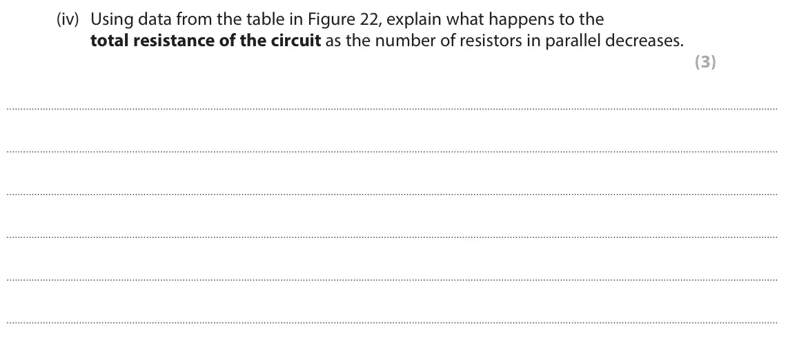 June 2024 Paper 2 Foundation, question 8(b)(iv): Using data from the table in Figure 22, explain what happens to the total resistance of the circuit as the number of resistors in parallel decreases. (3)