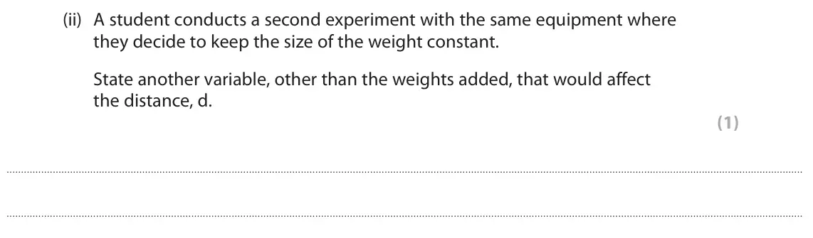 June 2025 Paper 2 Foundation, question 6(b)(ii): A student conducts a second experiment with the same equipment where they decide to keep the size of the weight constant. State another variable, other than the