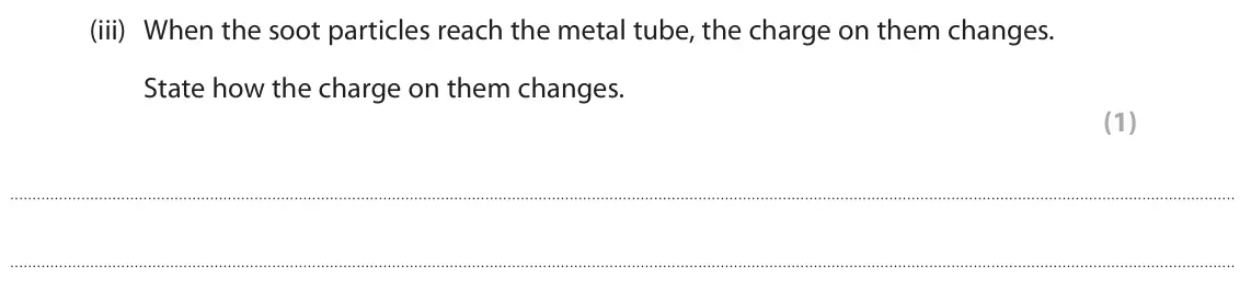 June 2025 Paper 2 Foundation, question 10(b)(iii): When the soot particles reach the metal tube, the charge on them changes. State how the charge on them changes. (1)