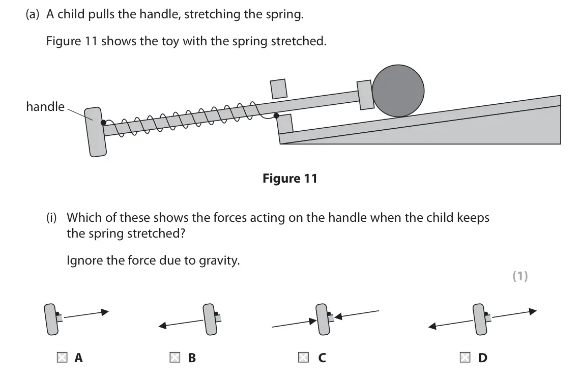 November 2020 Paper 2 Foundation, question 4(a)(i): Which of these shows the forces acting on the handle when the child keeps the spring stretched? Ignore the force due to gravity. (1) A B C D