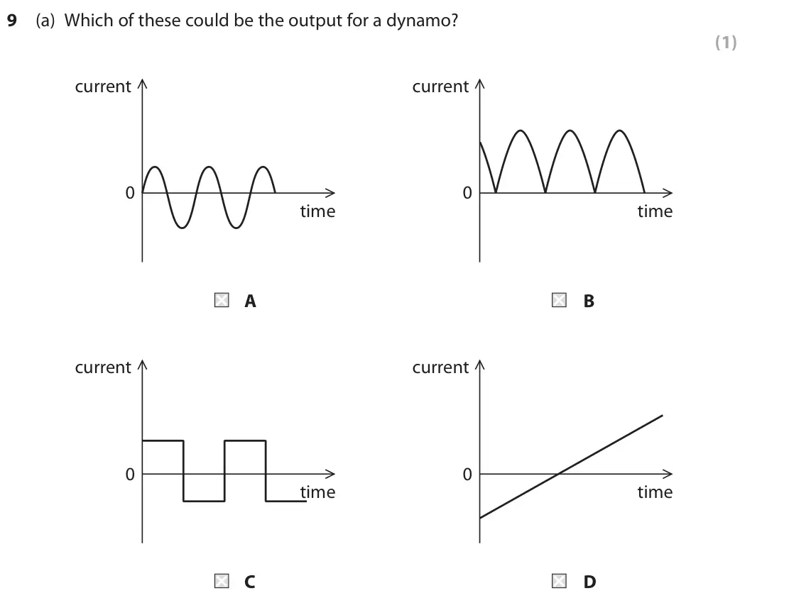 June 2018 Paper 2 Higher, question 9(a): Which of these could be the output for a dynamo? (1) current current 0 0 time time A B current current 0 0 time time C D
