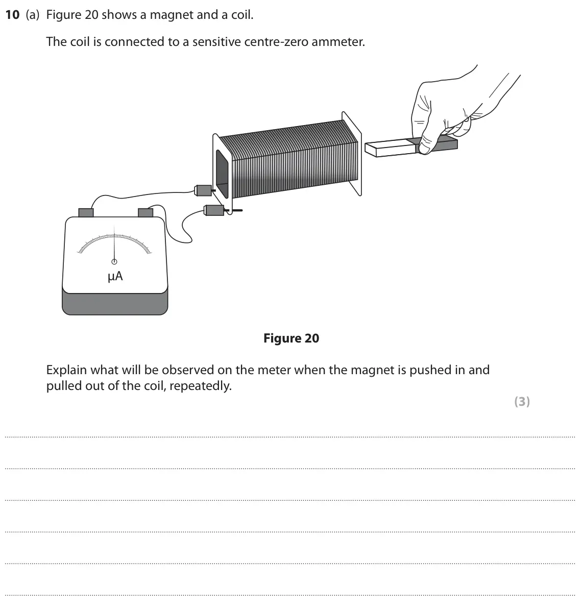 June 2022 Paper 2 Higher, question 10(a): Figure 20 shows a magnet and a coil. The coil is connected to a sensitive centre-zero ammeter. µA Figure 20 Explain what will be observed on the meter when the 
