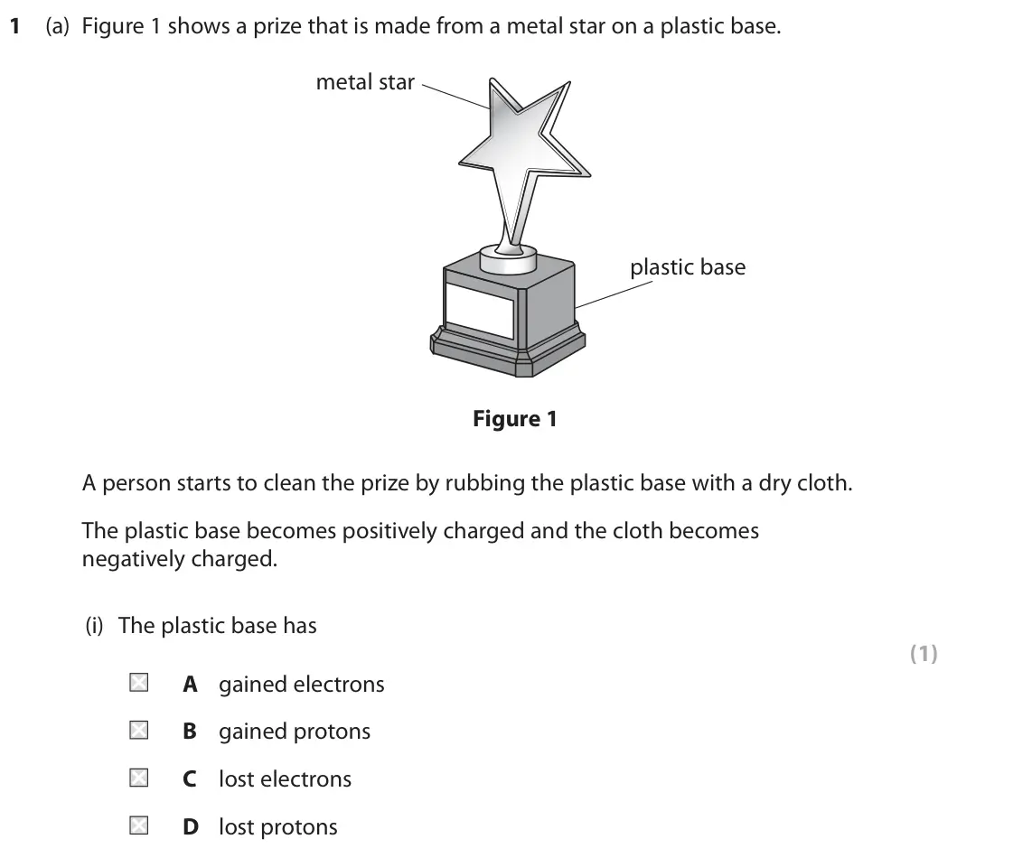 June 2023 Paper 2 Higher, question 1(a)(i): The plastic base has (1) A gained electrons B gained protons C lost electrons D lost protons