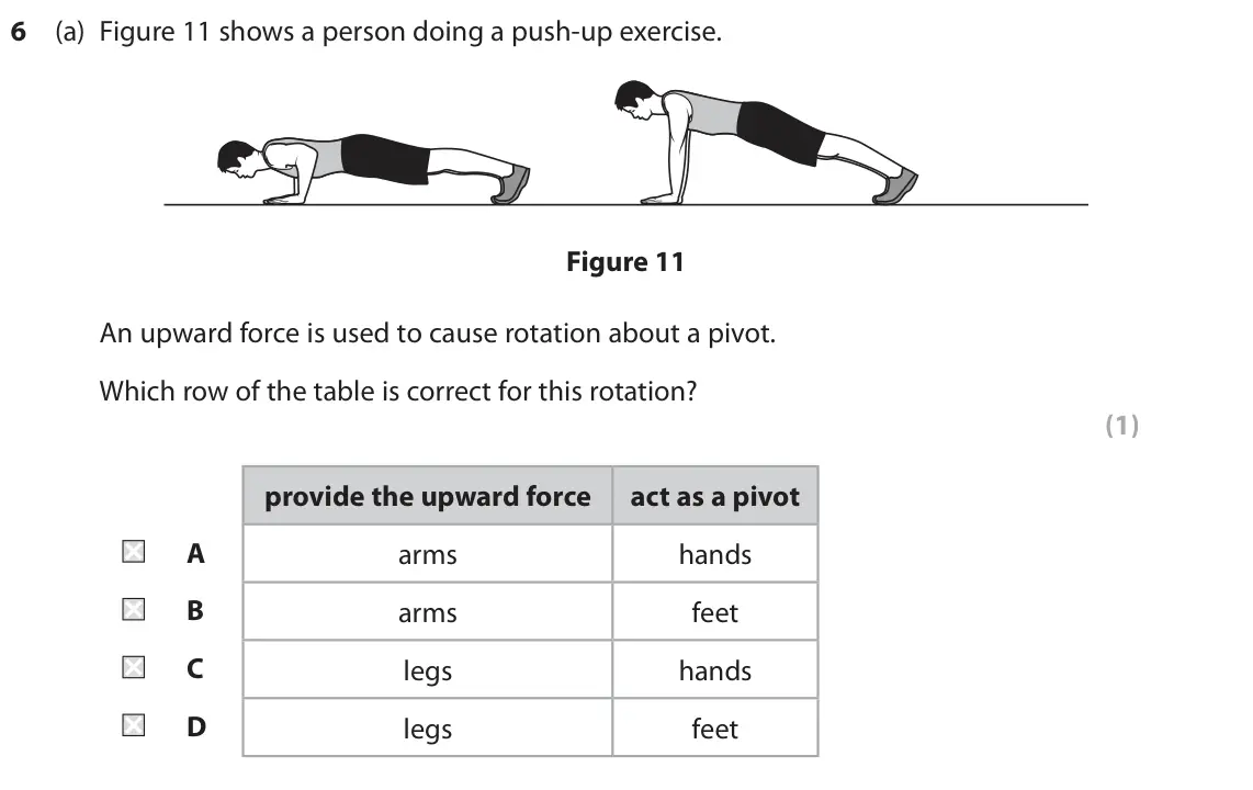 June 2023 Paper 2 Higher, question 6(a): Figure 11 shows a person doing a push‑up exercise. Figure 11 An upward force is used to cause rotation about a pivot. Which row of the table is correct for this