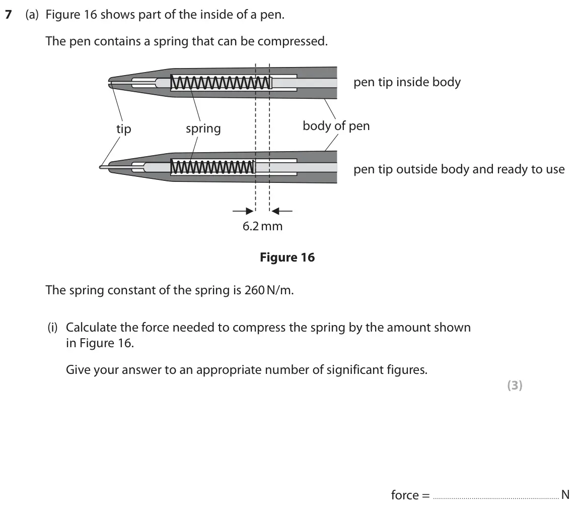 June 2023 Paper 2 Higher, question 7(a)(i): Calculate the force needed to compress the spring by the amount shown in Figure 16. Give your answer to an appropriate number of significant figures. (3) force