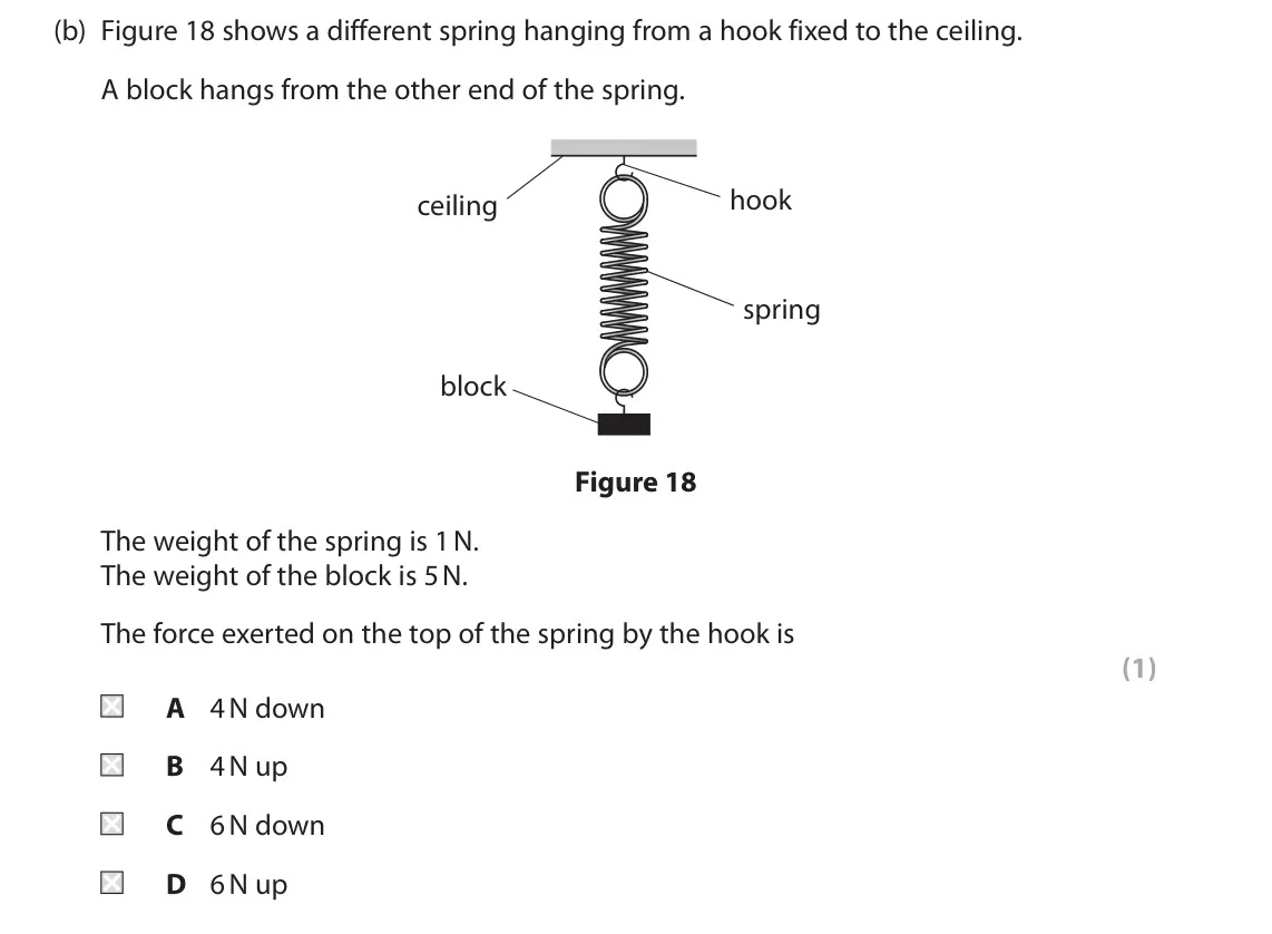 June 2023 Paper 2 Higher, question 7(b): Figure 18 shows a different spring hanging from a hook fixed to the ceiling. A block hangs from the other end of the spring. hook ceiling spring block Figure 18