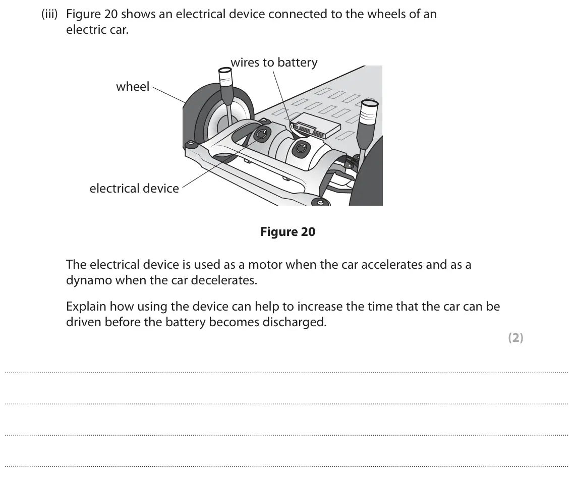 June 2023 Paper 2 Higher, question 8(a)(iii): Figure 20 shows an electrical device connected to the wheels of an electric car. wires to battery wheel electrical device Figure 20 The electrical device is use