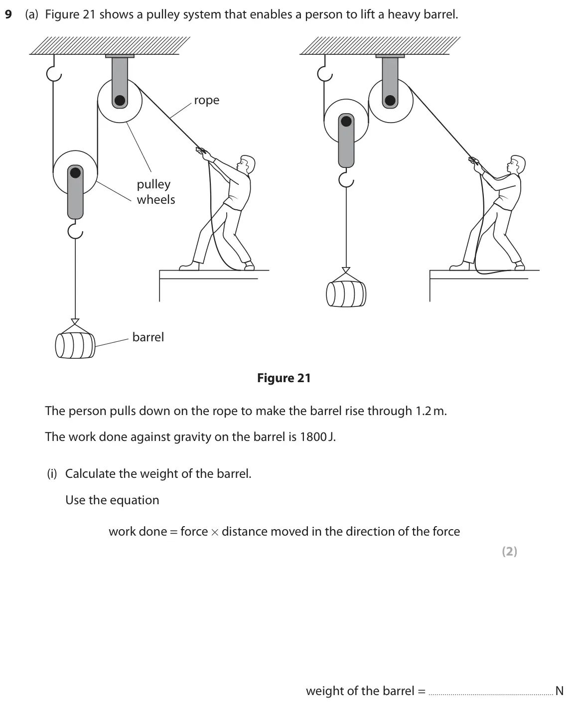 June 2023 Paper 2 Higher, question 9(a)(i): Calculate the weight of the barrel. Use the equation work done = force × distance moved in the direction of the force (2) weight of the barrel = N