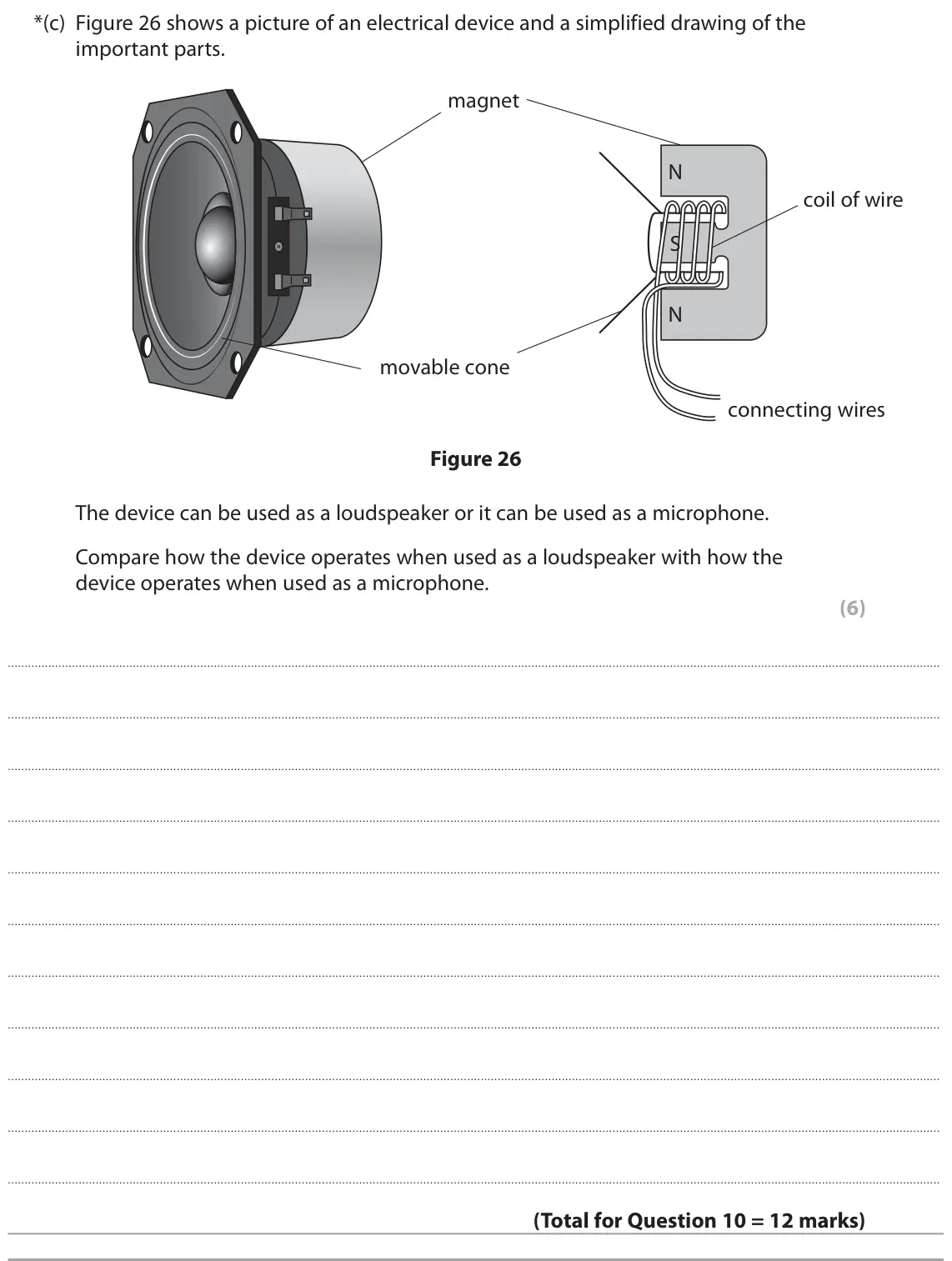 June 2023 Paper 2 Higher, question 10(c): Figure 26 shows a picture of an electrical device and a simplified drawing of the important parts. magnet N coil of wire S N movable cone connecting wires Figur