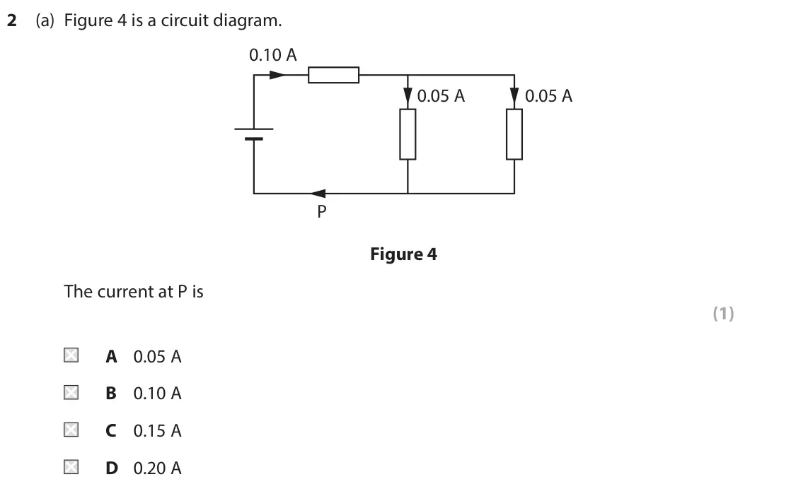 June 2024 Paper 2 Higher, question 2(a): Figure 4 is a circuit diagram. 0.10 A 0.05 A 0.05 A P Figure 4 The current at P is (1) A 0.05 A B 0.10 A C 0.15 A D 0.20 A