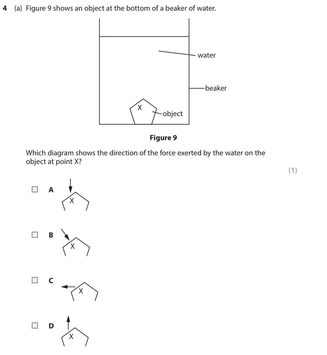 June 2024 Paper 2 Higher, question 4(a): Figure 9 shows an object at the bottom of a beaker of water. water beaker X object Figure 9 Which diagram shows the direction of the force exerted by the water 