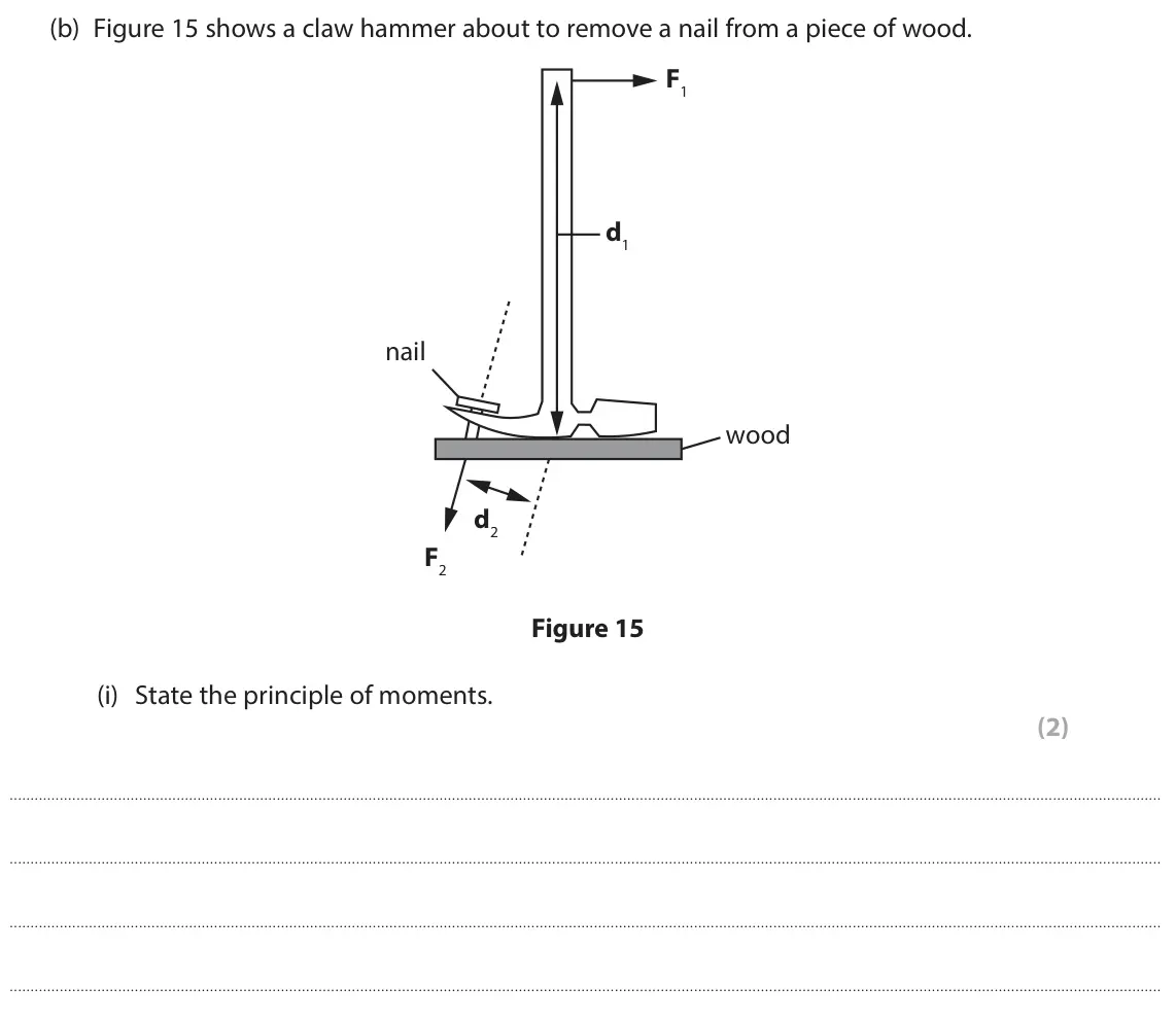 June 2024 Paper 2 Higher, question 6(b)(i): State the principle of moments. (2)