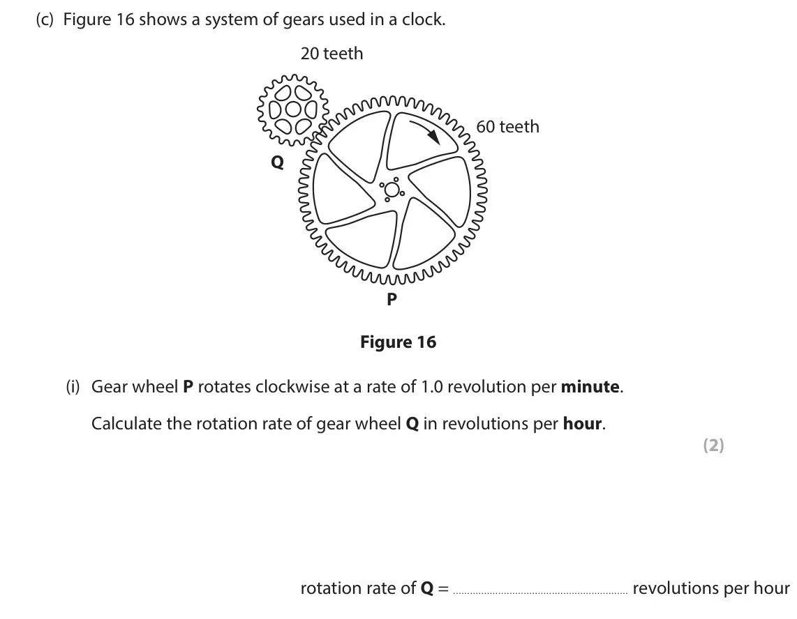 June 2024 Paper 2 Higher, question 6(c)(i): Gear wheel P rotates clockwise at a rate of 1.0 revolution per minute. Calculate the rotation rate of gear wheel Q in revolutions per hour. (2)  rotation rate 
