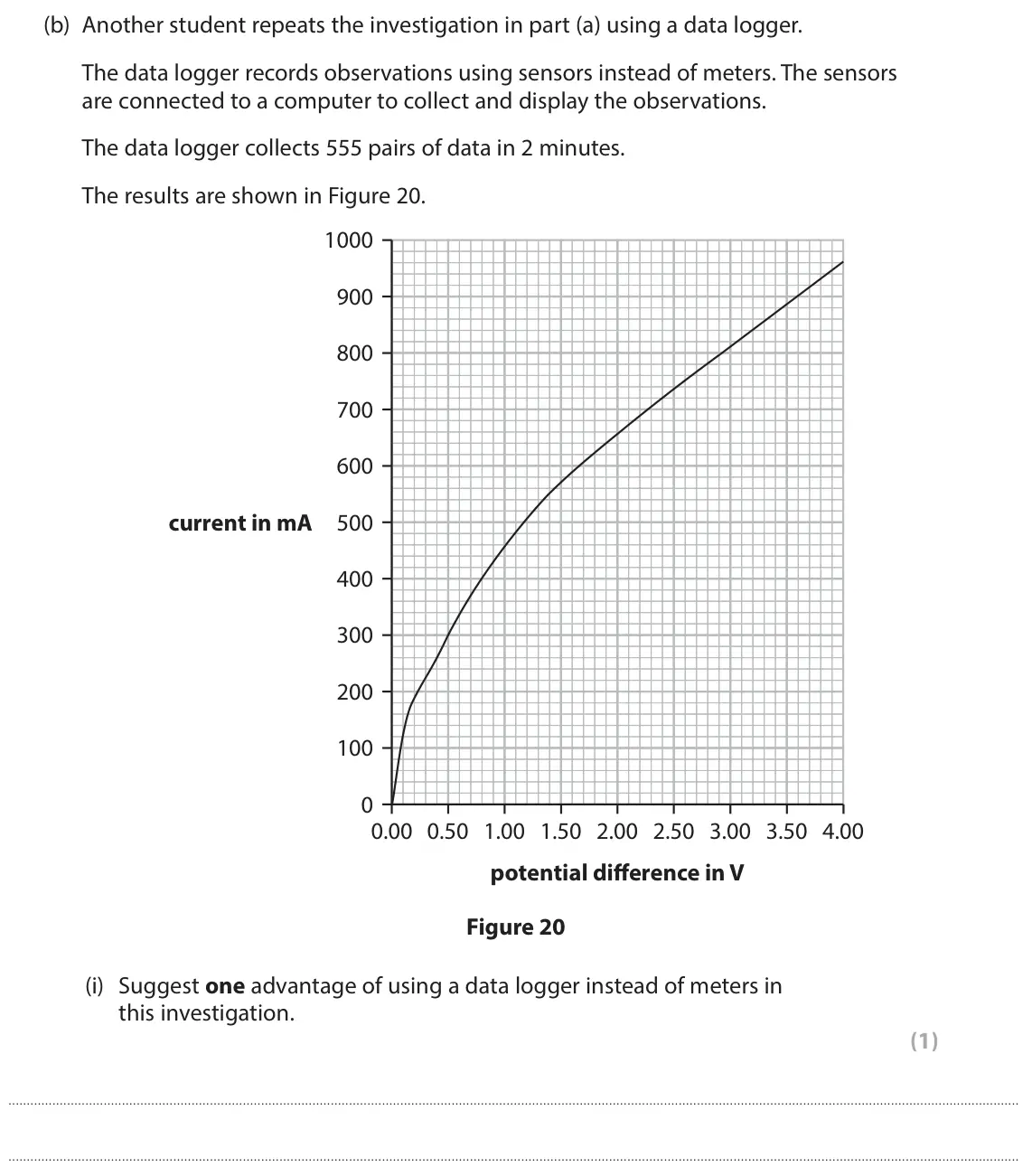 June 2024 Paper 2 Higher, question 8(b)(i): Suggest one advantage of using a data logger instead of meters in this investigation. (1)