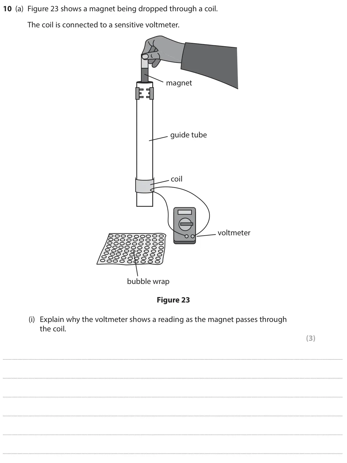 June 2024 Paper 2 Higher, question 10(a)(i): Explain why the voltmeter shows a reading as the magnet passes through the coil. (3)