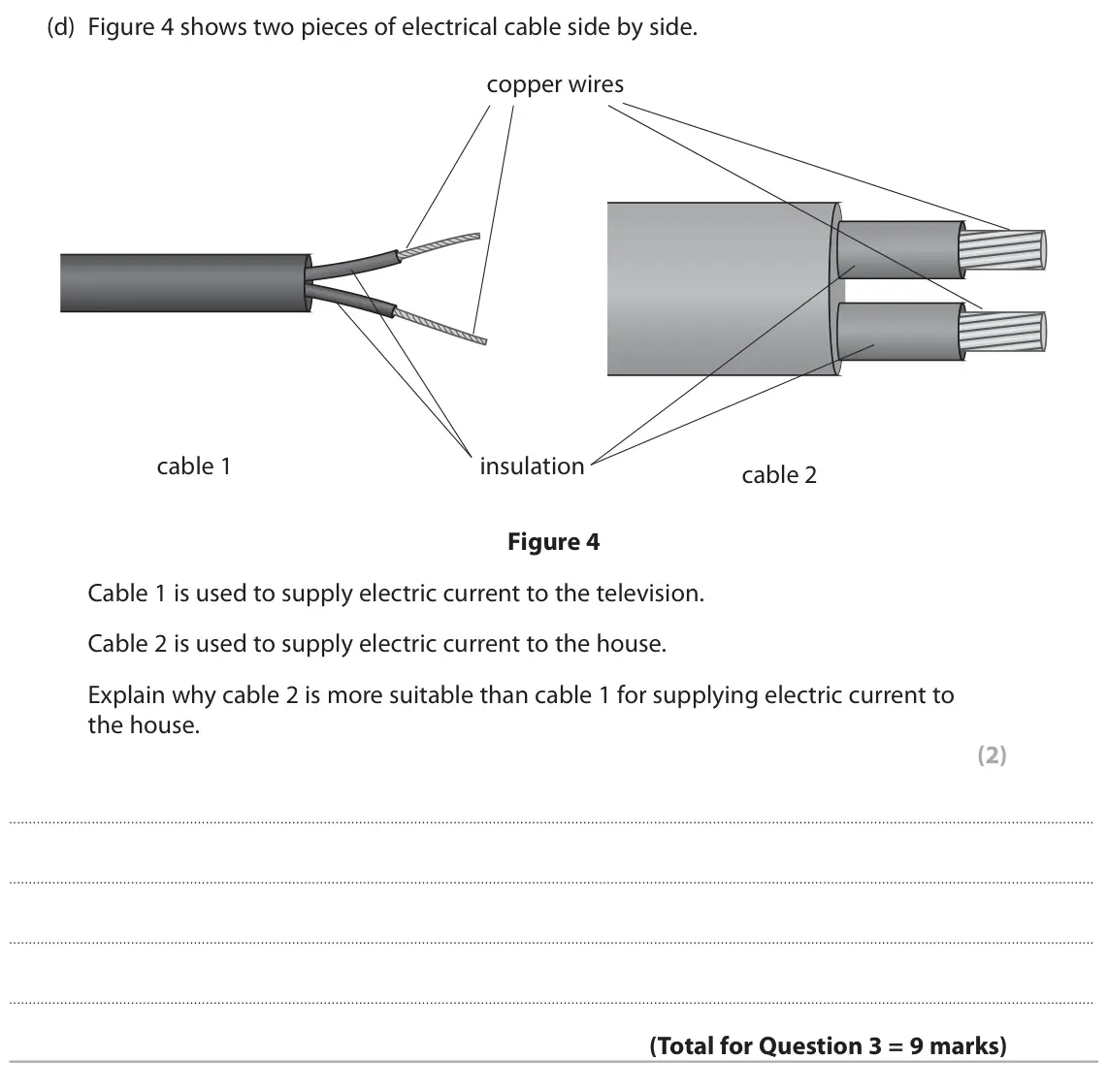 June 2025 Paper 2 Higher, question 3(d): Figure 4 shows two pieces of electrical cable side by side. copper wires cable 1 insulation cable 2 Figure 4 Cable 1 is used to supply electric current to the t