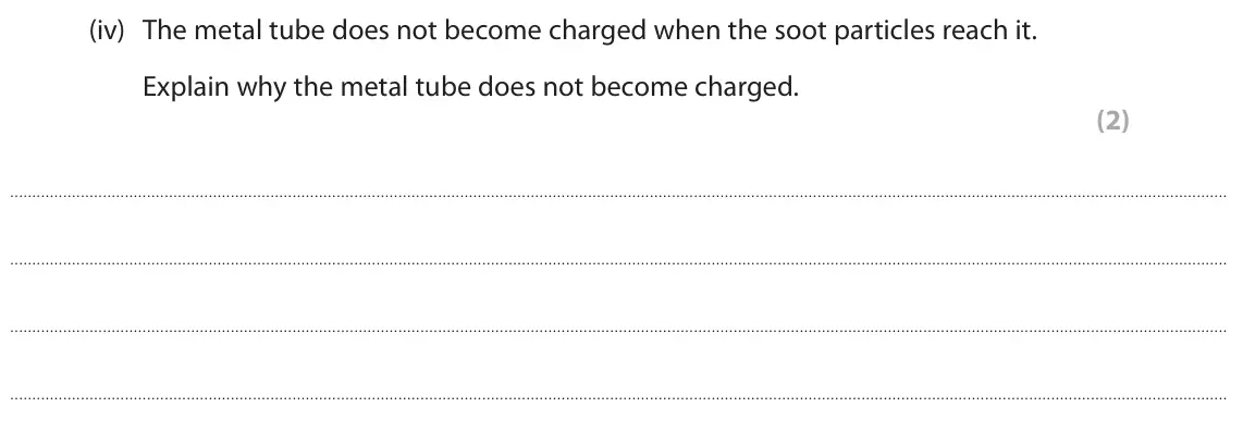 June 2025 Paper 2 Higher, question 4(b)(iv): The metal tube does not become charged when the soot particles reach it. Explain why the metal tube does not become charged. (2)