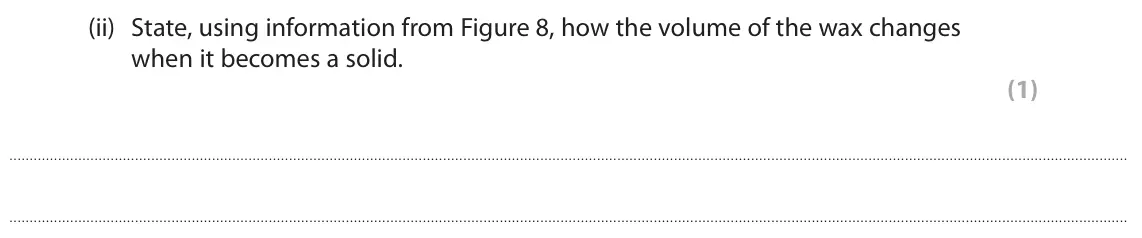June 2025 Paper 2 Higher, question 5(c)(ii): State, using information from Figure 8, how the volume of the wax changes when it becomes a solid. (1)