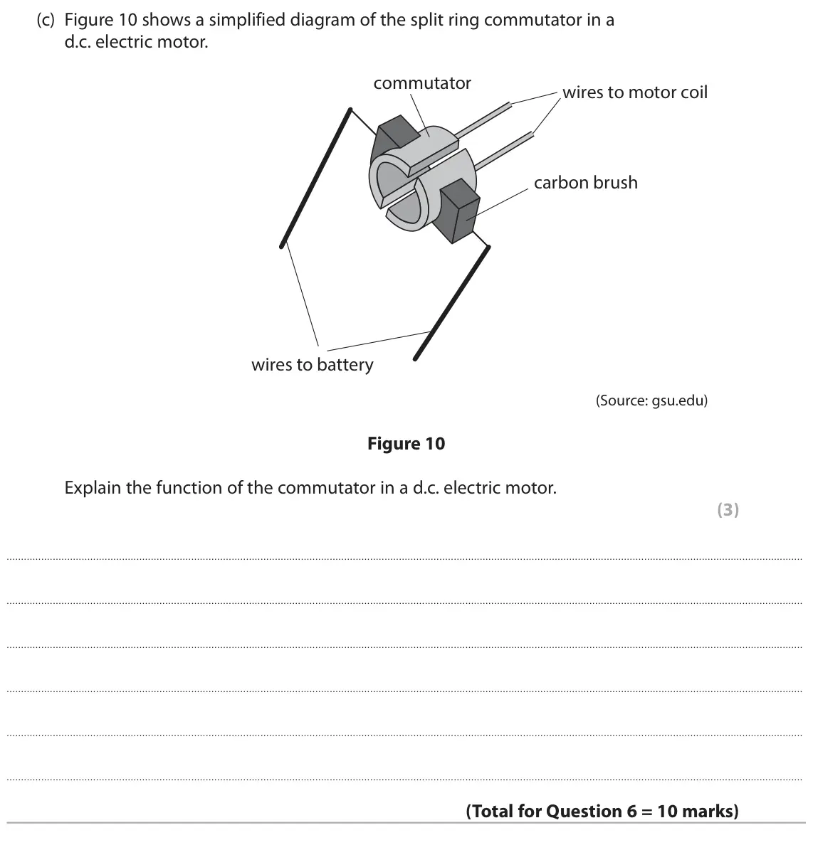 June 2025 Paper 2 Higher, question 6(c): Figure 10 shows a simplified diagram of the split ring commutator in a d.c. electric motor. commutator wires to motor coil carbon brush wires to battery (Source