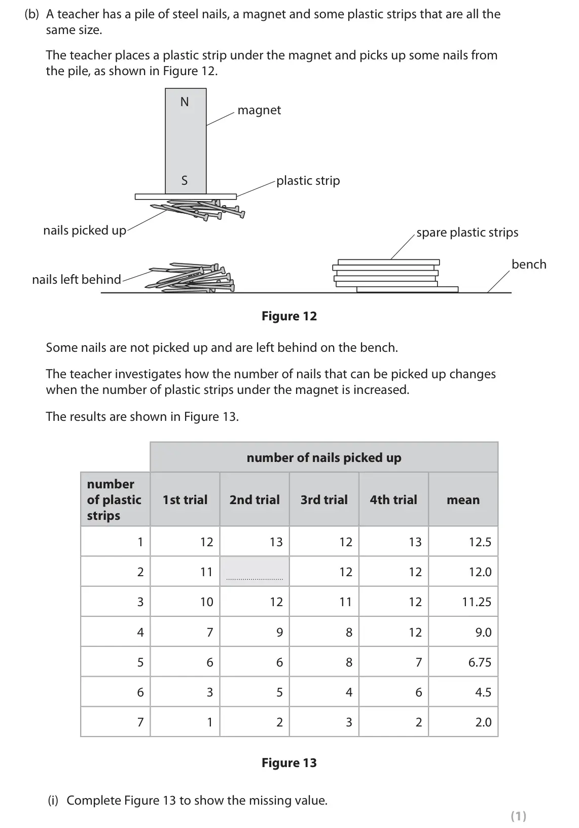 June 2025 Paper 2 Higher, question 7(b)(i): Complete Figure 13 to show the missing value. (1)