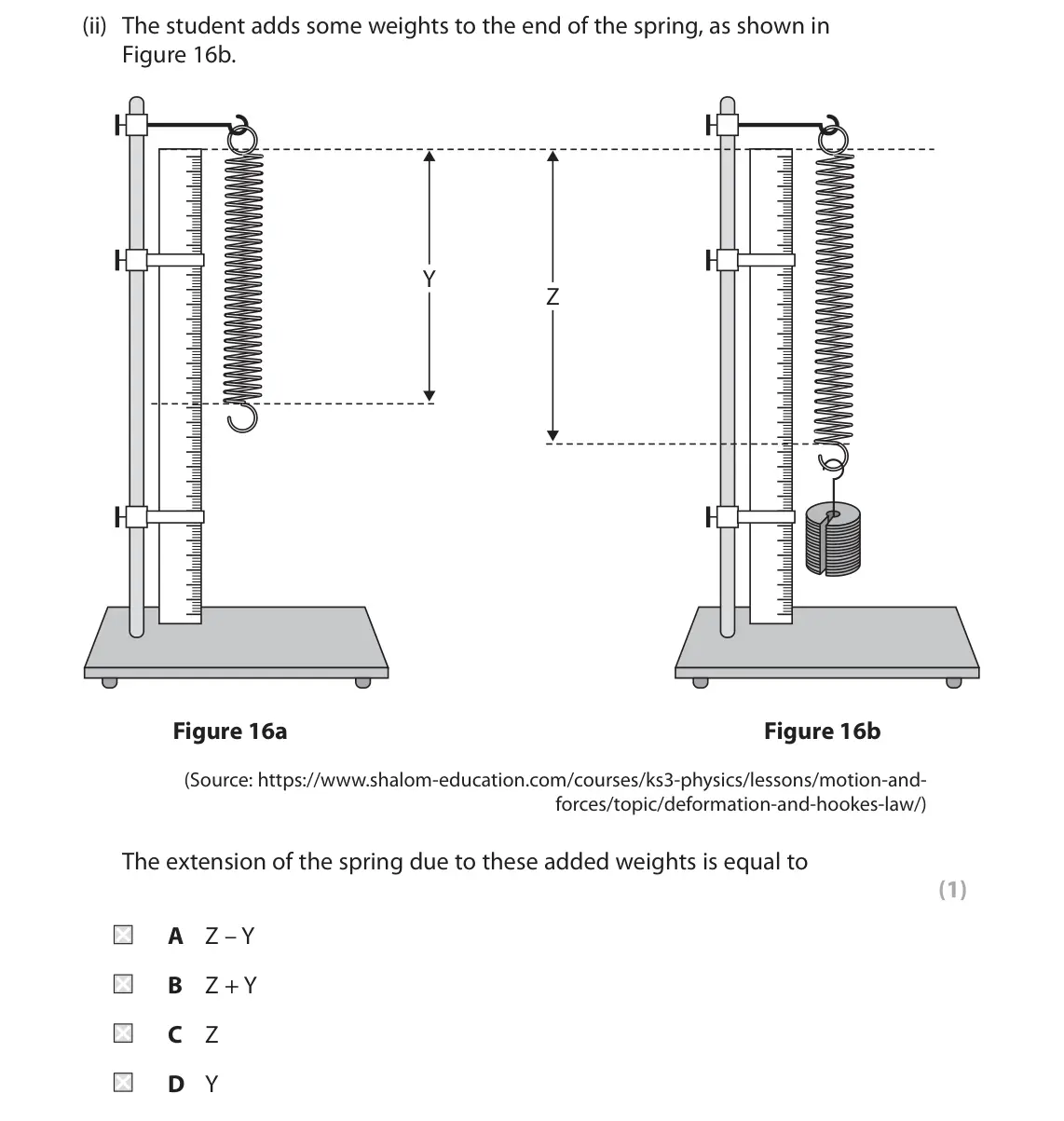 June 2025 Paper 2 Higher, question 8(a)(ii): The student adds some weights to the end of the spring, as shown in Figure 16b. Y Z Figure 16a Figure 16b (Source: https://www.shalom-education.com/courses/ks3-