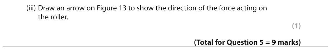 November 2020 Paper 2 Higher, question 5(c)(iii): Draw an arrow on Figure 13 to show the direction of the force acting on the roller. (1)