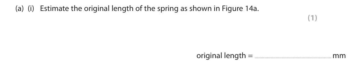 November 2020 Paper 2 Higher, question 6(a)(i): Estimate the original length of the spring as shown in Figure 14a. (1) original length = mm