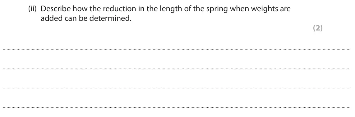 November 2020 Paper 2 Higher, question 6(a)(ii): Describe how the reduction in the length of the spring when weights are added can be determined. (2)