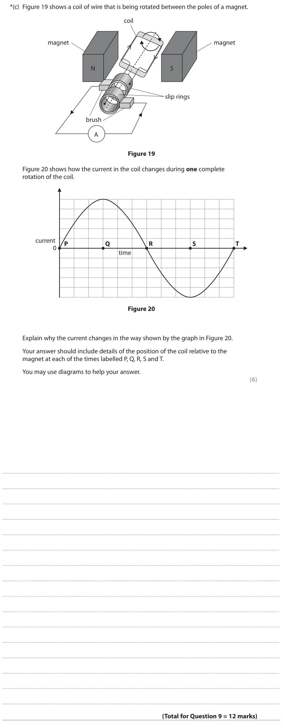 November 2021 Paper 2 Higher, question 9(c): Figure 19 shows a coil of wire that is being rotated between the poles of a magnet. coil magnet magnet N S slip rings brush A Figure 19 Figure 20 shows how the 